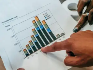 Hands point at a bar graph on paper showing securitization market activity from 1999 to 2009.